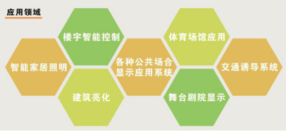 圖片關鍵詞